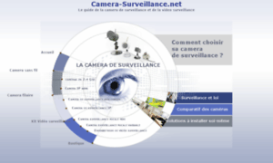 Camera-surveillance.net thumbnail