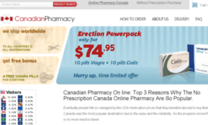 Canadianpharmacy.red thumbnail