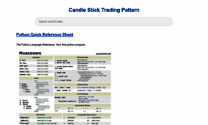 Candlestickstrading.blogspot.com thumbnail