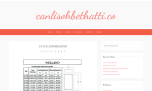 Canlisohbethatti.co thumbnail