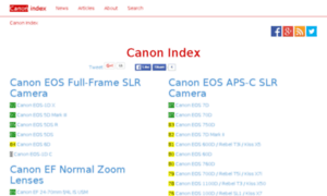 Canonindex.com thumbnail