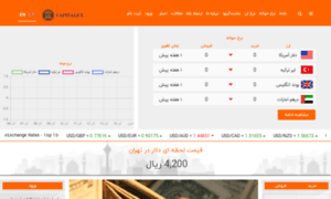 Capitalex.ir thumbnail
