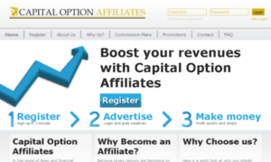 Capitaloptionaffiliates.com thumbnail