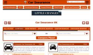 Car.insurancecompareuk.co.uk thumbnail