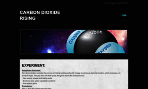 Carbondioxiderising.weebly.com thumbnail