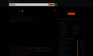 Cardo.ua.hypestat.com thumbnail
