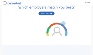 Career-test.com thumbnail