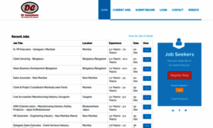 Career.dcconsultants.in thumbnail
