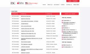 Careers.escautomation.com thumbnail