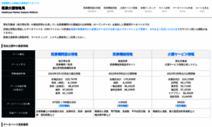 Caremap.jp thumbnail