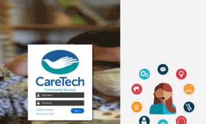 Caretech.careshield.co.uk: Sign in - Myrus