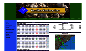 Carolina-eastern.com thumbnail