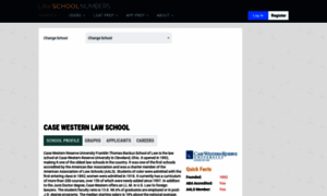 Casewestern.lawschoolnumbers.com thumbnail