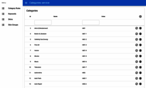 Category-service.infra.infrapu.sh thumbnail