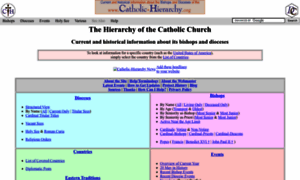 Catholic-hierarchy.org thumbnail