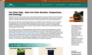 Catlitterhelp.com thumbnail