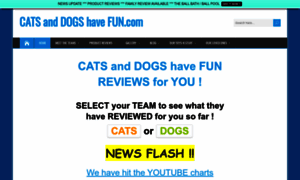 Catsanddogshavefun.com thumbnail