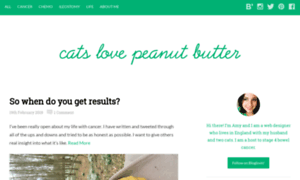 Catslovepeanutbutter.com thumbnail