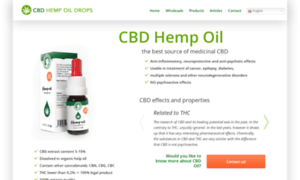 Cbd-hemp-oil-drops.com thumbnail