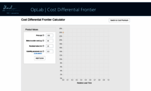 Cdf-oplab.unil.ch thumbnail