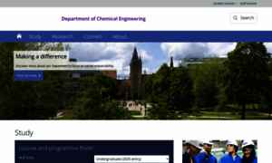 Ceas.manchester.ac.uk thumbnail