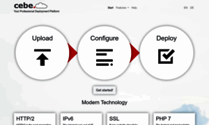 Cebe.cloud thumbnail