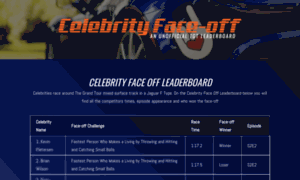 Celebrityfaceoffleaderboard.com thumbnail