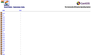 Centos.excellmedia.net thumbnail