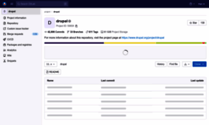 Cgit.drupalcode.org thumbnail