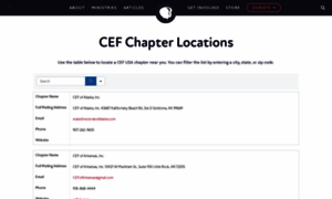 Chapters.cefonline.com thumbnail