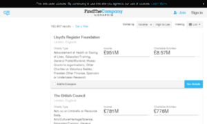Charities.findthecompany.co.uk thumbnail