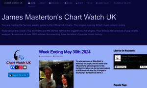 Chart-watch.uk thumbnail