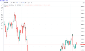 Chart.bz thumbnail