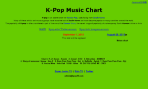 Chart.kpop10.com thumbnail