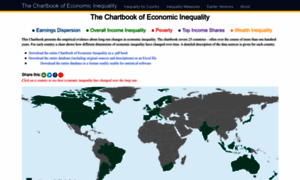 Chartbookofeconomicinequality.com thumbnail