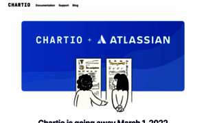 Chartio.com thumbnail
