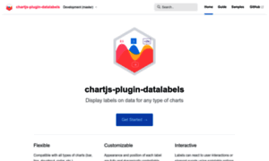 Chartjs-plugin-datalabels.netlify.com thumbnail