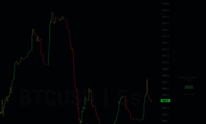 Charts.aggr.trade thumbnail