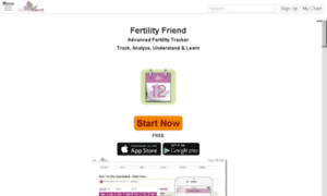 Chat.fertilityfriend.com thumbnail