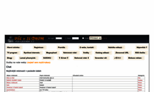 Chat.vsevjednom.cz thumbnail