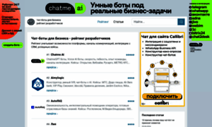 Chatbotrating.ru thumbnail