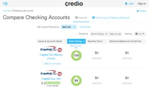 Checking-accounts.credio.com thumbnail