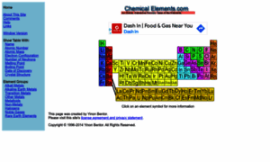 Chemicalelements.com thumbnail