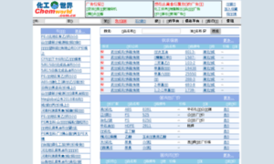 Chemworld.com.cn thumbnail