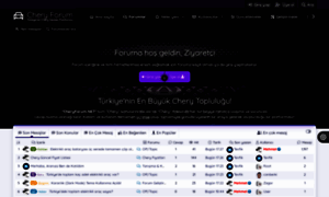 Cheryforum.net thumbnail
