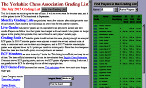 Chessnuts.org.uk thumbnail