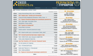 Chessresults.ru thumbnail