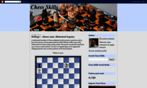 Chessskill.blogspot.com thumbnail