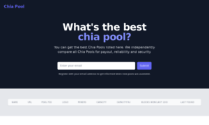 Chia-pool.com thumbnail