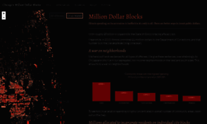 Chicagosmilliondollarblocks.com thumbnail